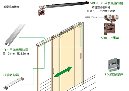 拉門五金，雙緩衝拉門五金，村越精工，MURAKOSHI