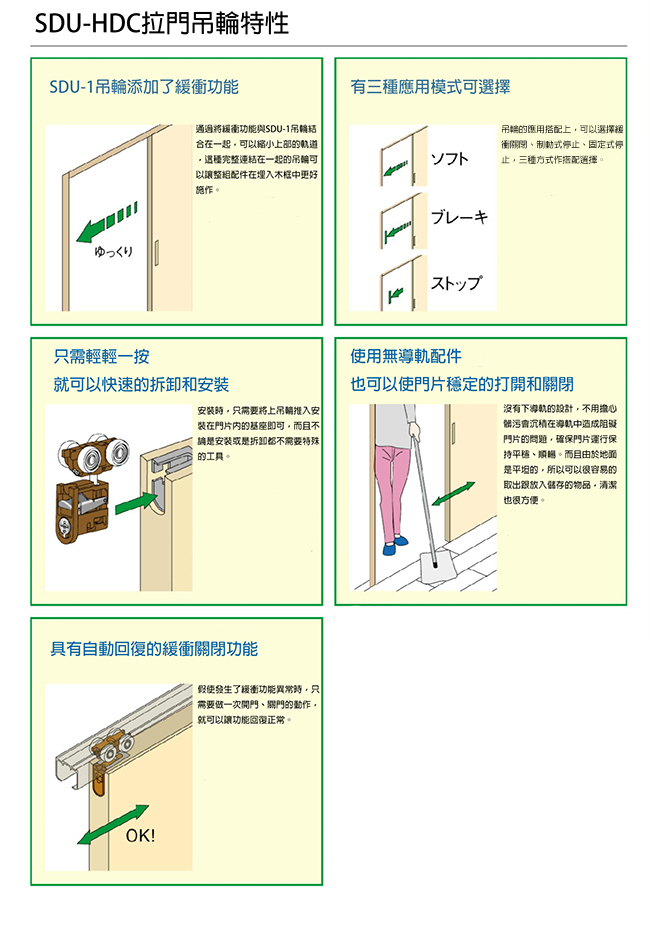 拉門五金，緩衝拉門五金，雙緩衝拉門五金，村越精工，MURAKOSHI